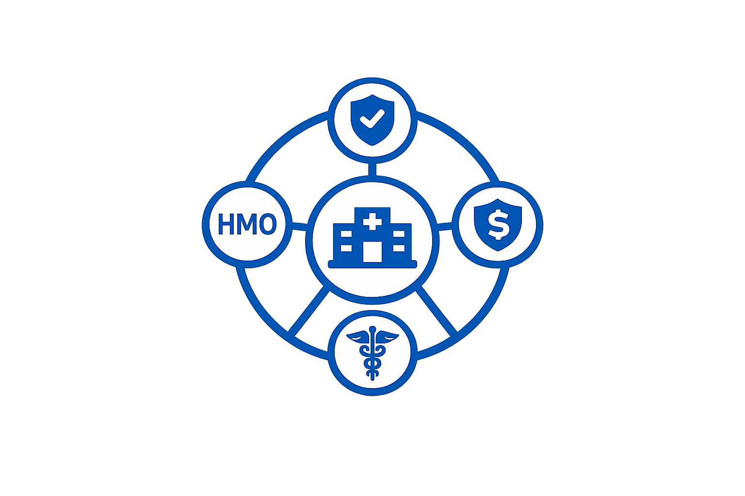 Federal & Commercial Enrollment